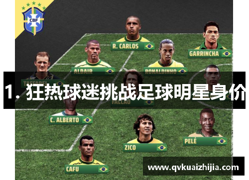 1. 狂热球迷挑战足球明星身价